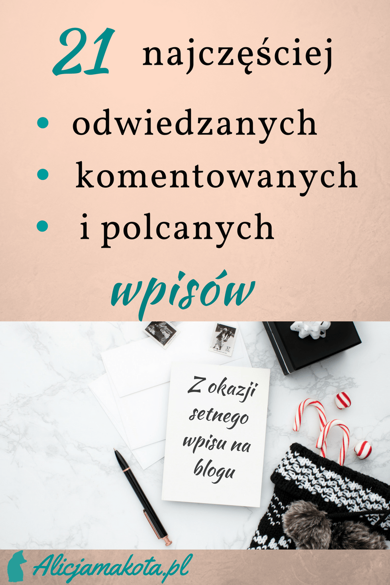 najczęściej odwiedzane wpisy na blogu